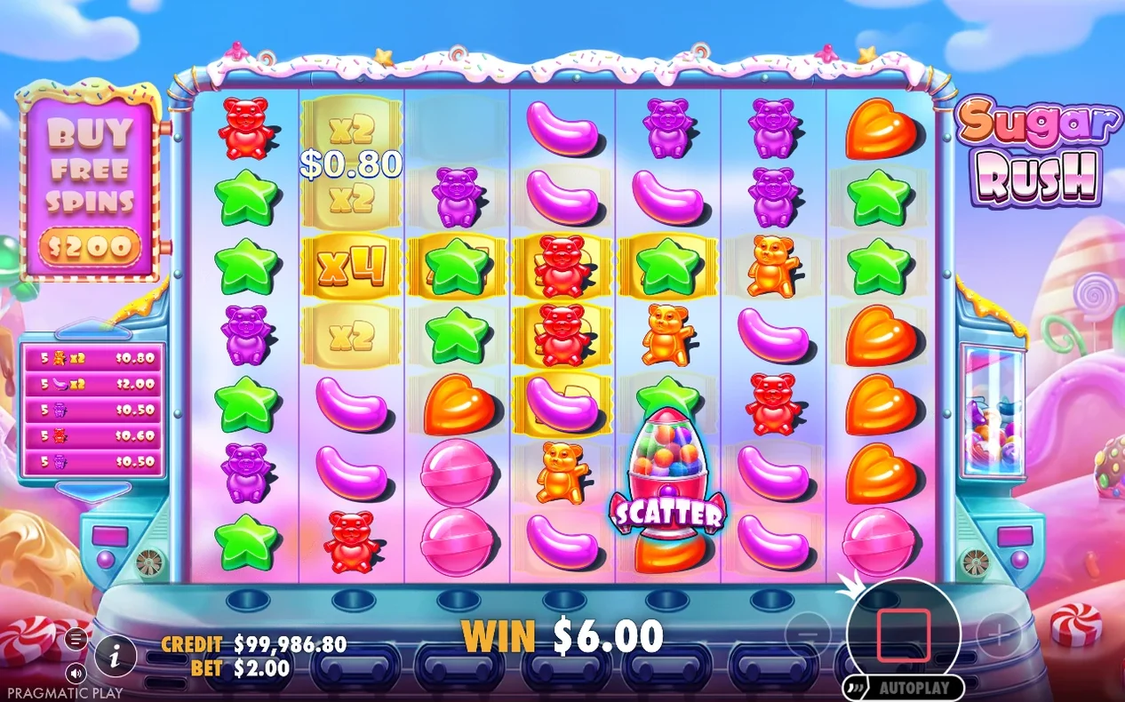 Sugar Rush